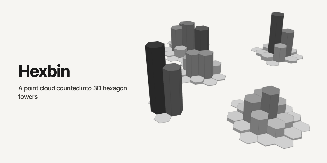 Hexbin