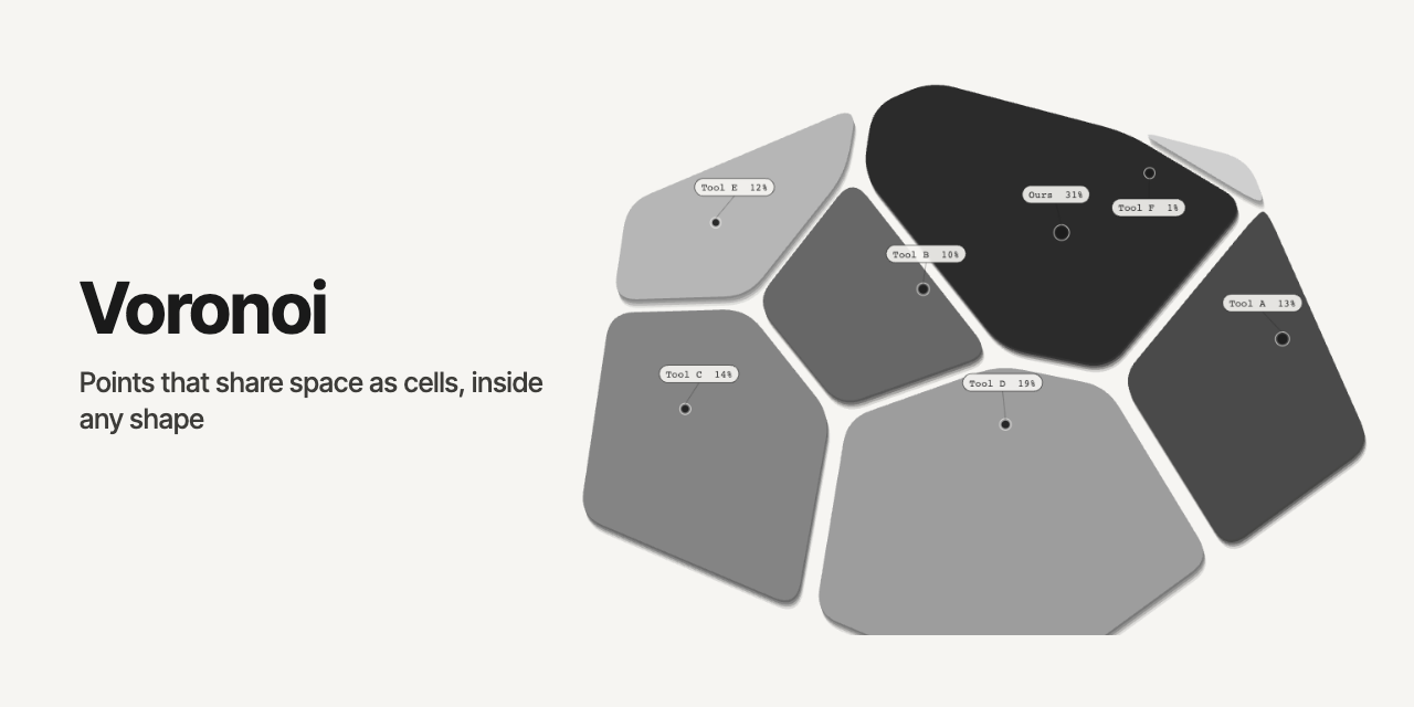 Voronoi